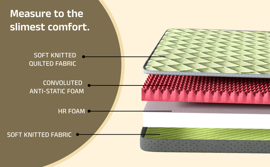 Shayan Ortho Dual Foam Mattress (4 Inch)