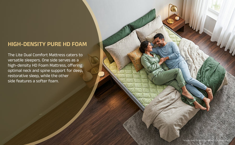 Shayan Ortho Dual Foam Mattress (4 Inch)