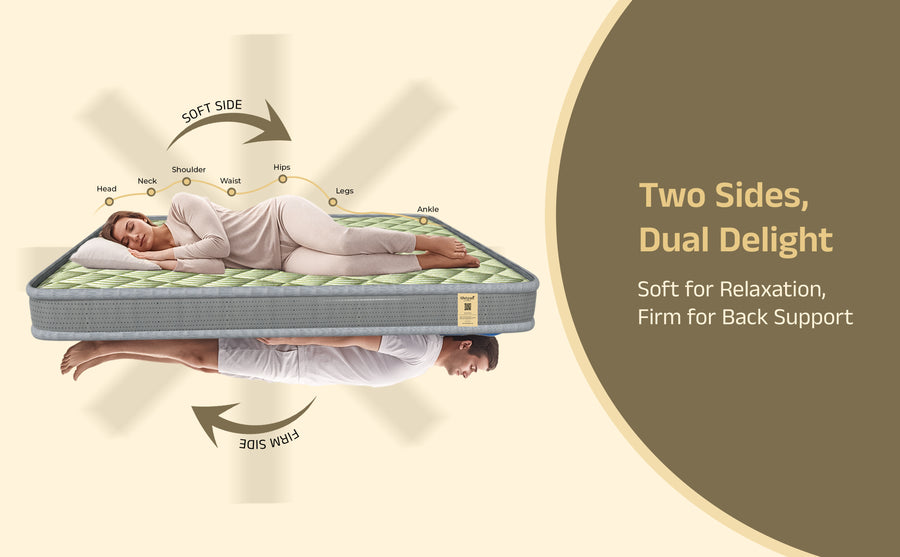 Shayan Ortho Dual Foam Mattress (4 Inch)