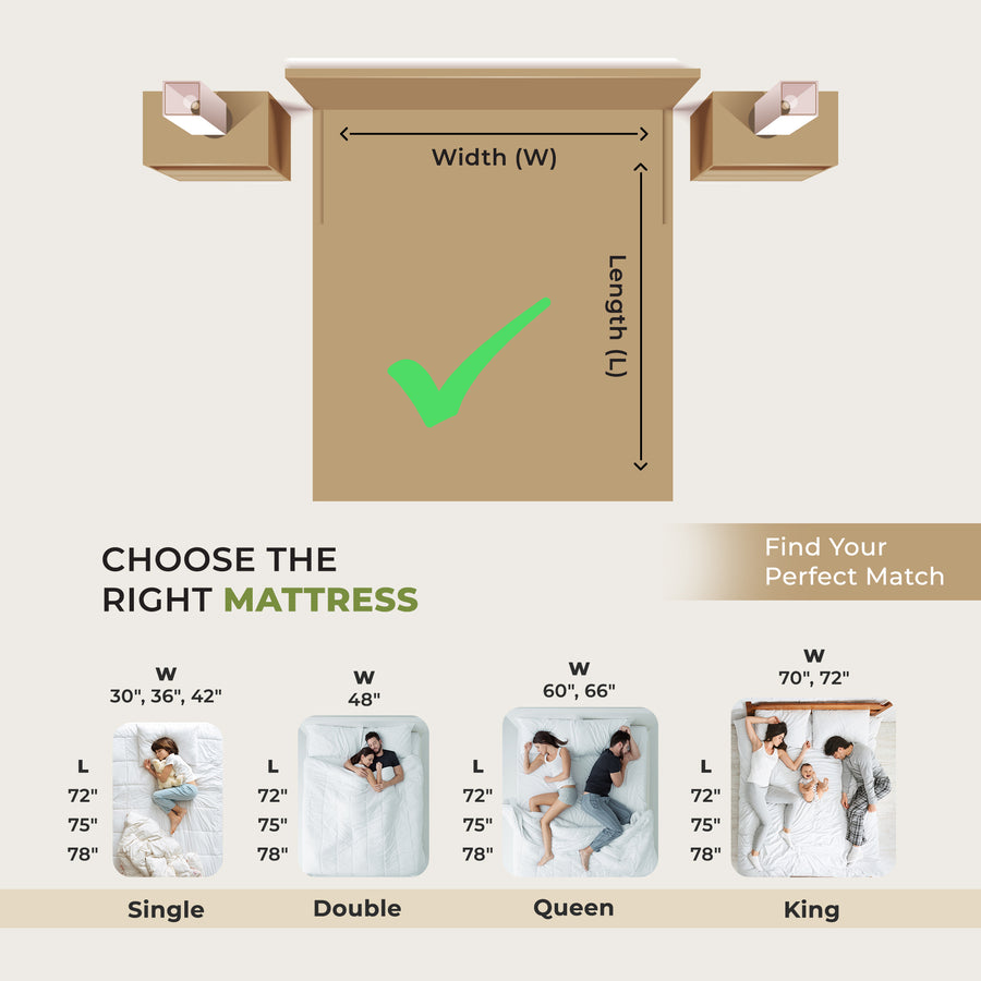 Shayan Orthopedic Memory Foam Mattress (6 Inch)