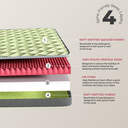 Two Sides Dual Delight - soft side for relaxation, firm side for back support